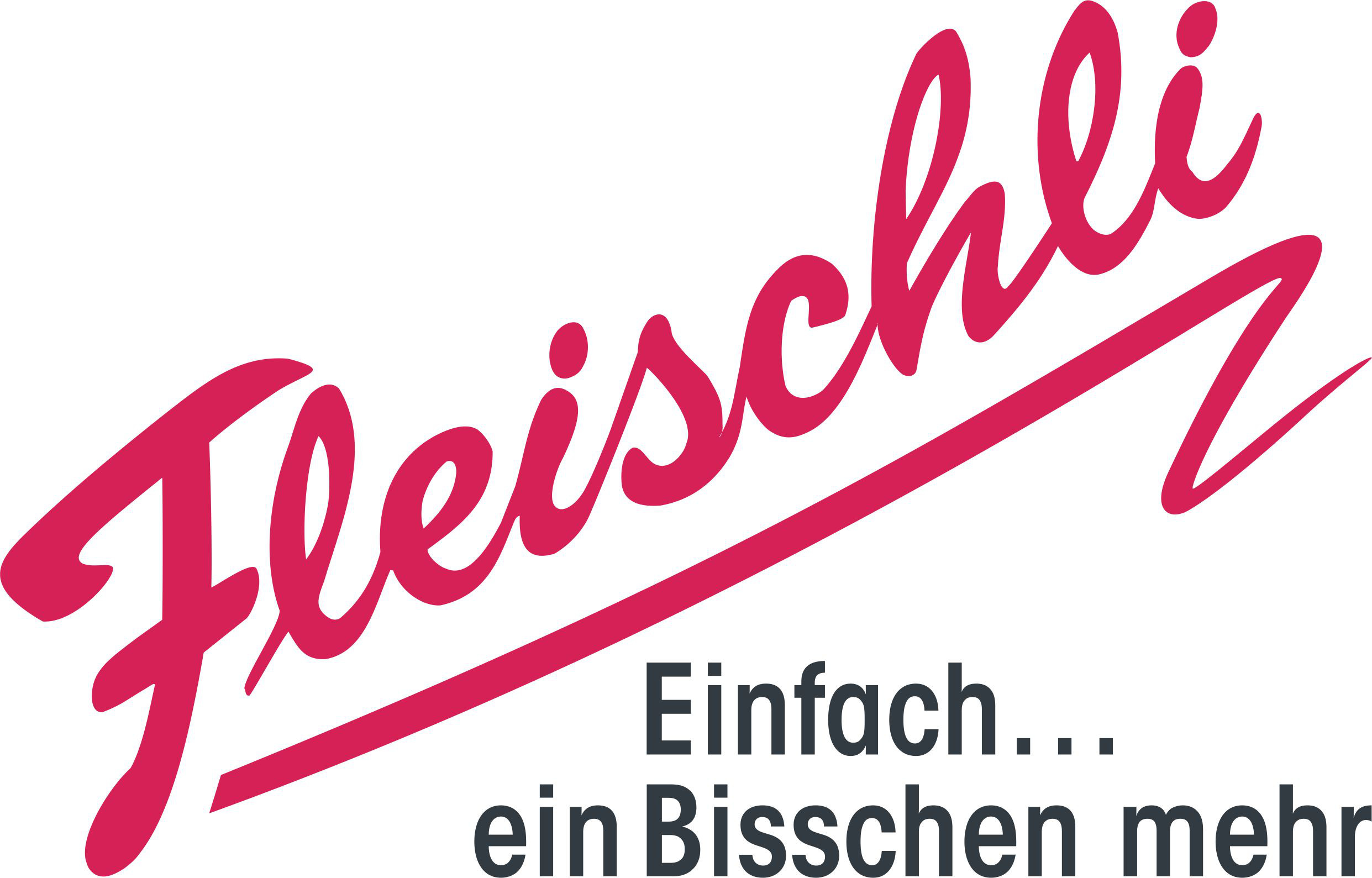 Baeckerei-Conditorei Fleischli AG